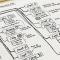 Arborescence FHS et organisation Des fichiers sur Linux